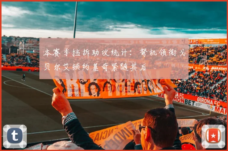 本赛季挡拆助攻统计：弩机领衔戈贝尔艾顿约基奇紧随其后